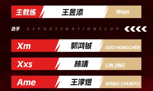 开云体育-中国ENC电竞队DOTA2大名单：Xm/Xxs/Ame/fy/XinQ/y`